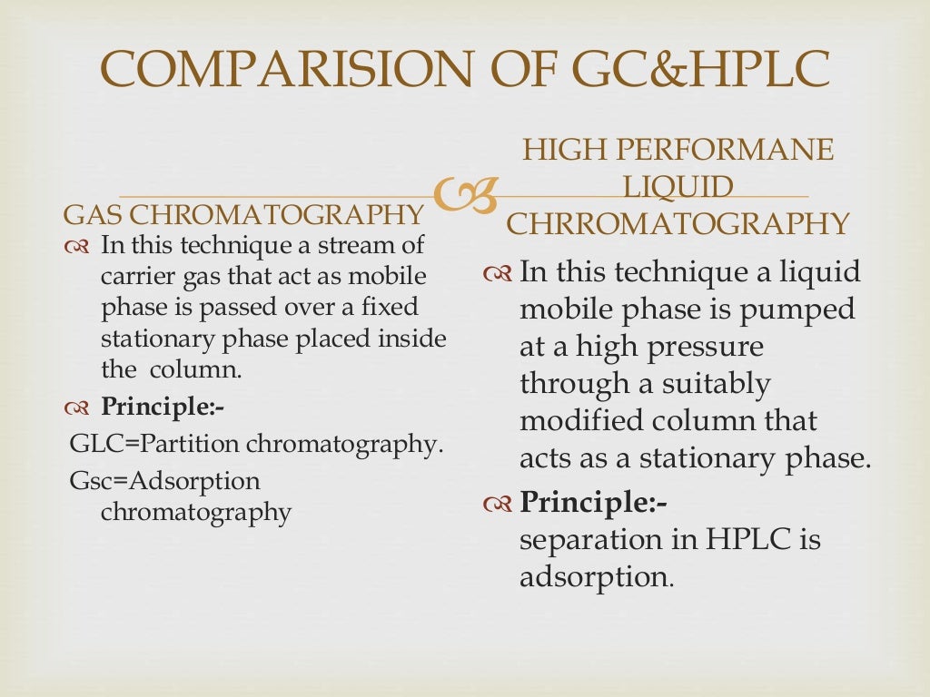 Gc & gc vs hplc