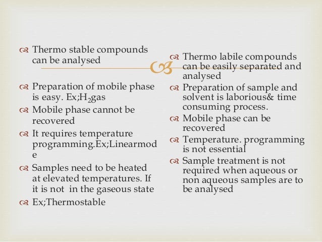 hplc aqueous