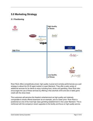 5.0 Marketing Strategy
5.1 Positioning




River Rock offers competitively priced, high quality musical and comedy performances as a pull
strategy to attract the 25-35 aged market in Lower Mainland. They offer a wide variety of
additional services for its clients to enjoy including food, drinks and gambling. River Rock also
encourages the use of these services by offering a free alcoholic drink and slot or table game
credit with the show ticket.

The customers will perceive the theatre’s entertainment as high quality and relatively
comparable to shows offered downtown as an example, yet at a lower price. River Rock is
positioned as one of the most high class gambling establishment in the Lower Mainland. This is
reinforced with the company’s recent upgrades to the facility and focus on high quality service.




Great Canadian Gaming Corporation                                                     Page 17 of 35
 