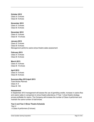 October 2012
Class A: 0 shows
Class B: 9 shows

November 2012
Class A: 0 shows
Class B: 8 shows

December 2012
Class A: 0 shows
Class B: 10 shows

January 2013
Class A: 0 shows
Class B: 8 shows
Management performs casino-show theatre sales assessment

February 2013
Class A: 0 shows
Class B: 8 shows

March 2013
Class A: 0 shows
Class B: 10 shows

April 2013
Class A: 0 shows
Class B: 8 shows

Summary May 2012-April 2013
Total Shows Planned
Class A: 6
Class B: 105

Assessment
In September 2012 management will assess the use of gambling credits, increase in casino flow
and casino sales in comparison to show theatre attendance. If Year 1 show theatre strategy
proves profitable for casino, The Company will increase the number of Class A performers and
maintain the same number of total shows.

Year 2 and Year 3 Show Theatre Schedule
Year 2
-3 Class A performers (9 shows)



Great Canadian Gaming Corporation                                                 Page 27 of 35
 