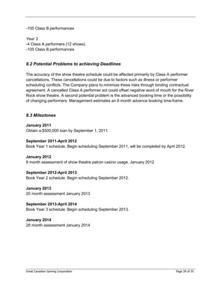 -105 Class B performances

Year 3
-4 Class A performers (12 shows)
-105 Class B performances


8.2 Potential Problems to achieving Deadlines

The accuracy of the show theatre schedule could be affected primarily by Class A performer
cancellations. These cancellations could be due to factors such as illness or performer
scheduling conflicts. The Company plans to minimize these risks through binding contractual
agreement. A cancelled Class A performer act could offset negative word of mouth for the River
Rock show theatre. A second potential problem is the advanced booking time or the possibility
of changing performers. Management estimates an 8 month advance booking time-frame.


8.3 Milestones

January 2011
Obtain a $500,000 loan by September 1, 2011.

September 2011-April 2012
Book Year 1 schedule. Begin scheduling September 2011, will be completed by April 2012.

January 2012
8 month assessment of show theatre patron casino usage. January 2012

September 2012-April 2013
Book Year 2 schedule. Begin scheduling September 2012.

January 2013
20 month assessment January 2013

September 2013-April 2014
Book Year 3 schedule. Begin scheduling September 2013.

January 2014
28 month assessment January 2014




Great Canadian Gaming Corporation                                                   Page 28 of 35
 