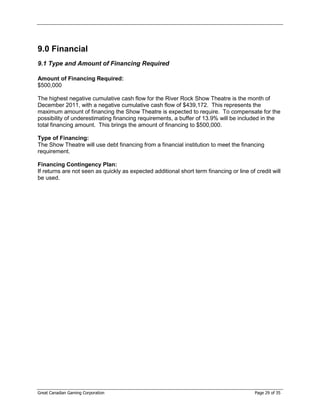 9.0 Financial
9.1 Type and Amount of Financing Required

Amount of Financing Required:
$500,000

The highest negative cumulative cash flow for the River Rock Show Theatre is the month of
December 2011, with a negative cumulative cash flow of $439,172. This represents the
maximum amount of financing the Show Theatre is expected to require. To compensate for the
possibility of underestimating financing requirements, a buffer of 13.9% will be included in the
total financing amount. This brings the amount of financing to $500,000.

Type of Financing:
The Show Theatre will use debt financing from a financial institution to meet the financing
requirement.

Financing Contingency Plan:
If returns are not seen as quickly as expected additional short term financing or line of credit will
be used.




Great Canadian Gaming Corporation                                                         Page 29 of 35
 