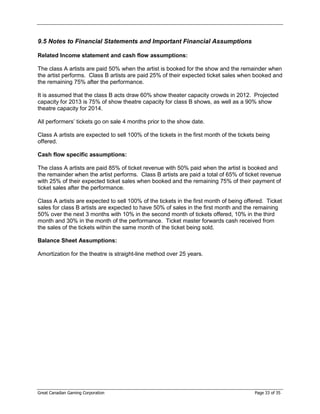 9.5 Notes to Financial Statements and Important Financial Assumptions

Related Income statement and cash flow assumptions:

The class A artists are paid 50% when the artist is booked for the show and the remainder when
the artist performs. Class B artists are paid 25% of their expected ticket sales when booked and
the remaining 75% after the performance.

It is assumed that the class B acts draw 60% show theater capacity crowds in 2012. Projected
capacity for 2013 is 75% of show theatre capacity for class B shows, as well as a 90% show
theatre capacity for 2014.

All performers’ tickets go on sale 4 months prior to the show date.

Class A artists are expected to sell 100% of the tickets in the first month of the tickets being
offered.

Cash flow specific assumptions:

The class A artists are paid 85% of ticket revenue with 50% paid when the artist is booked and
the remainder when the artist performs. Class B artists are paid a total of 65% of ticket revenue
with 25% of their expected ticket sales when booked and the remaining 75% of their payment of
ticket sales after the performance.

Class A artists are expected to sell 100% of the tickets in the first month of being offered. Ticket
sales for class B artists are expected to have 50% of sales in the first month and the remaining
50% over the next 3 months with 10% in the second month of tickets offered, 10% in the third
month and 30% in the month of the performance. Ticket master forwards cash received from
the sales of the tickets within the same month of the ticket being sold.

Balance Sheet Assumptions:

Amortization for the theatre is straight-line method over 25 years.




Great Canadian Gaming Corporation                                                        Page 33 of 35
 