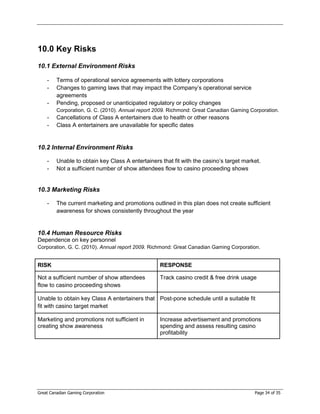 10.0 Key Risks
10.1 External Environment Risks

    -    Terms of operational service agreements with lottery corporations
    -    Changes to gaming laws that may impact the Company’s operational service
         agreements
    -    Pending, proposed or unanticipated regulatory or policy changes
         Corporation, G. C. (2010). Annual report 2009. Richmond: Great Canadian Gaming Corporation.
    -    Cancellations of Class A entertainers due to health or other reasons
    -    Class A entertainers are unavailable for specific dates


10.2 Internal Environment Risks

    -    Unable to obtain key Class A entertainers that fit with the casino’s target market.
    -    Not a sufficient number of show attendees flow to casino proceeding shows


10.3 Marketing Risks

    -    The current marketing and promotions outlined in this plan does not create sufficient
         awareness for shows consistently throughout the year


10.4 Human Resource Risks
Dependence on key personnel
Corporation, G. C. (2010). Annual report 2009. Richmond: Great Canadian Gaming Corporation.


RISK                                               RESPONSE

Not a sufficient number of show attendees          Track casino credit & free drink usage
flow to casino proceeding shows

Unable to obtain key Class A entertainers that Post-pone schedule until a suitable fit
fit with casino target market

Marketing and promotions not sufficient in         Increase advertisement and promotions
creating show awareness                            spending and assess resulting casino
                                                   profitability




Great Canadian Gaming Corporation                                                         Page 34 of 35
 