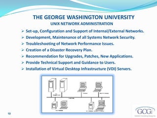 Business Development: