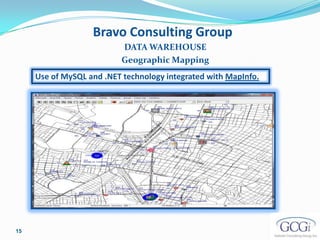 CapabilitiesSoftware Product Definition, Specifications and Requirements Analysis.