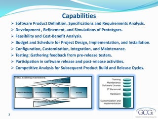 Software Development