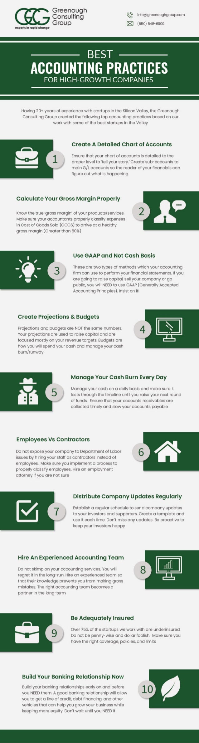 Top 10 Accounting Practices for HighGrowth Companies