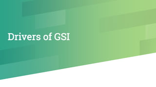 Drivers of GSI
 
