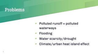 Problems
▰ Polluted runoff = polluted
waterways
▰ Flooding
▰ Water scarcity/drought
▰ Climate/urban heat island effect
3
 