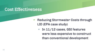 Cost Effectiveness
▰ Reducing Stormwater Costs through
LID (EPA case study)
▰ In 11/12 cases, GSI features
were less expensive to construct
than conventional development
33
 
