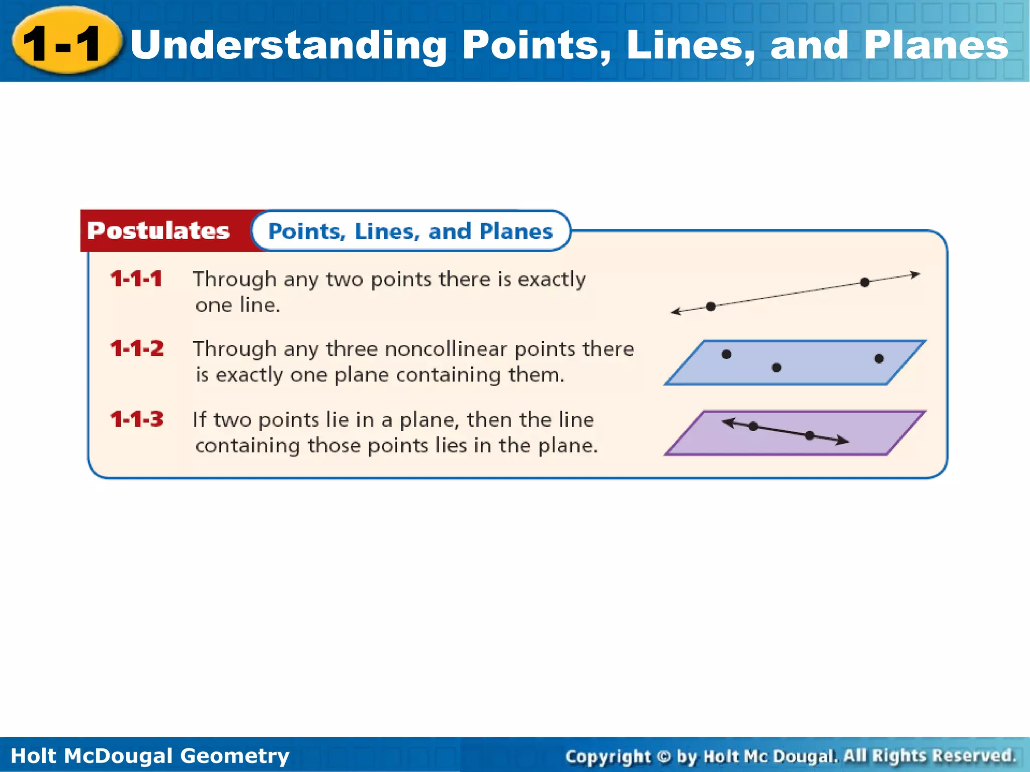 1-1 Understanding Points, Lines, and Planes

Holt McDougal Geometry

 