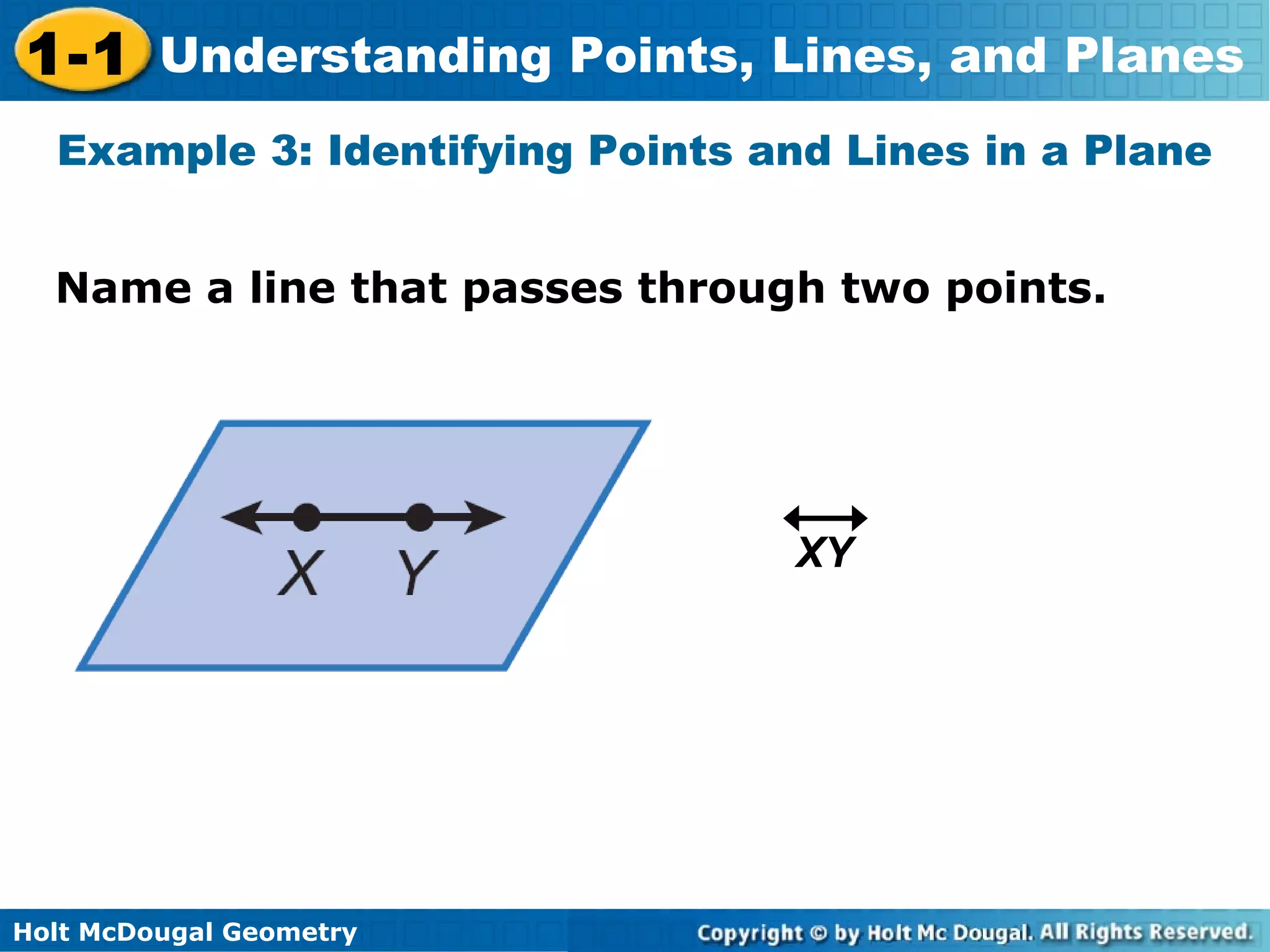 1-1 Understanding Points, Lines, and Planes
Example 3: Identifying Points and Lines in a Plane
Name a line that passes through two points.

XY

Holt McDougal Geometry

 
