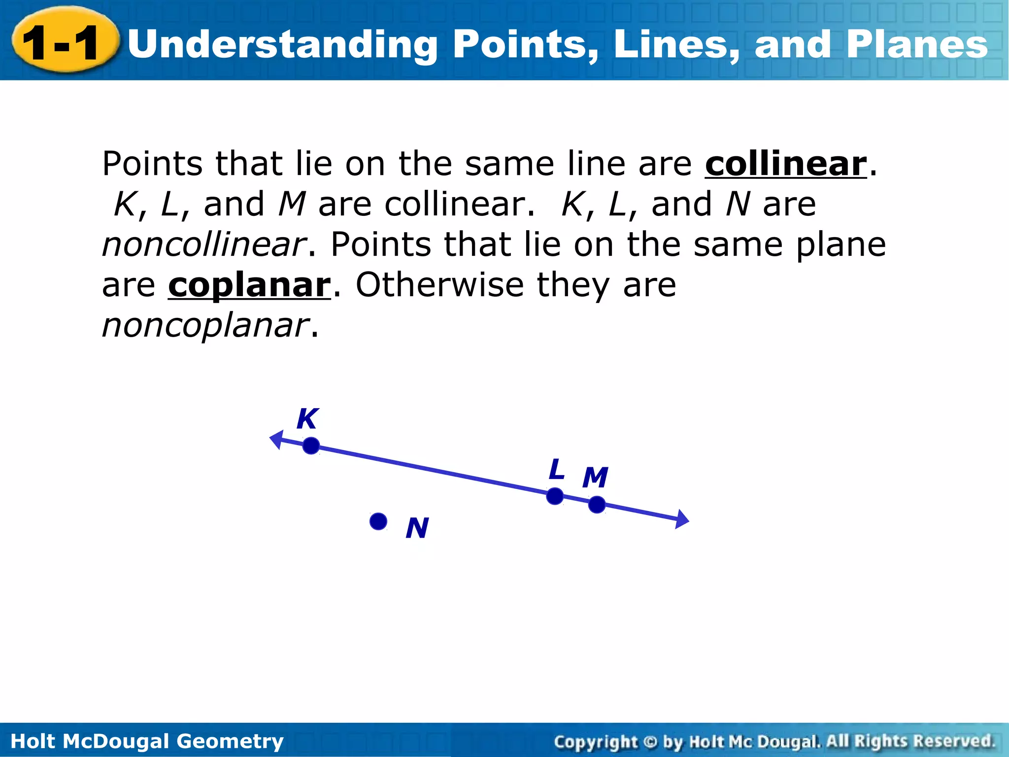 1-1 Understanding Points, Lines, and Planes
Points that lie on the same line are collinear.
K, L, and M are collinear. K, L, and N are
noncollinear. Points that lie on the same plane
are coplanar. Otherwise they are
noncoplanar.
K
L M
N

Holt McDougal Geometry

 