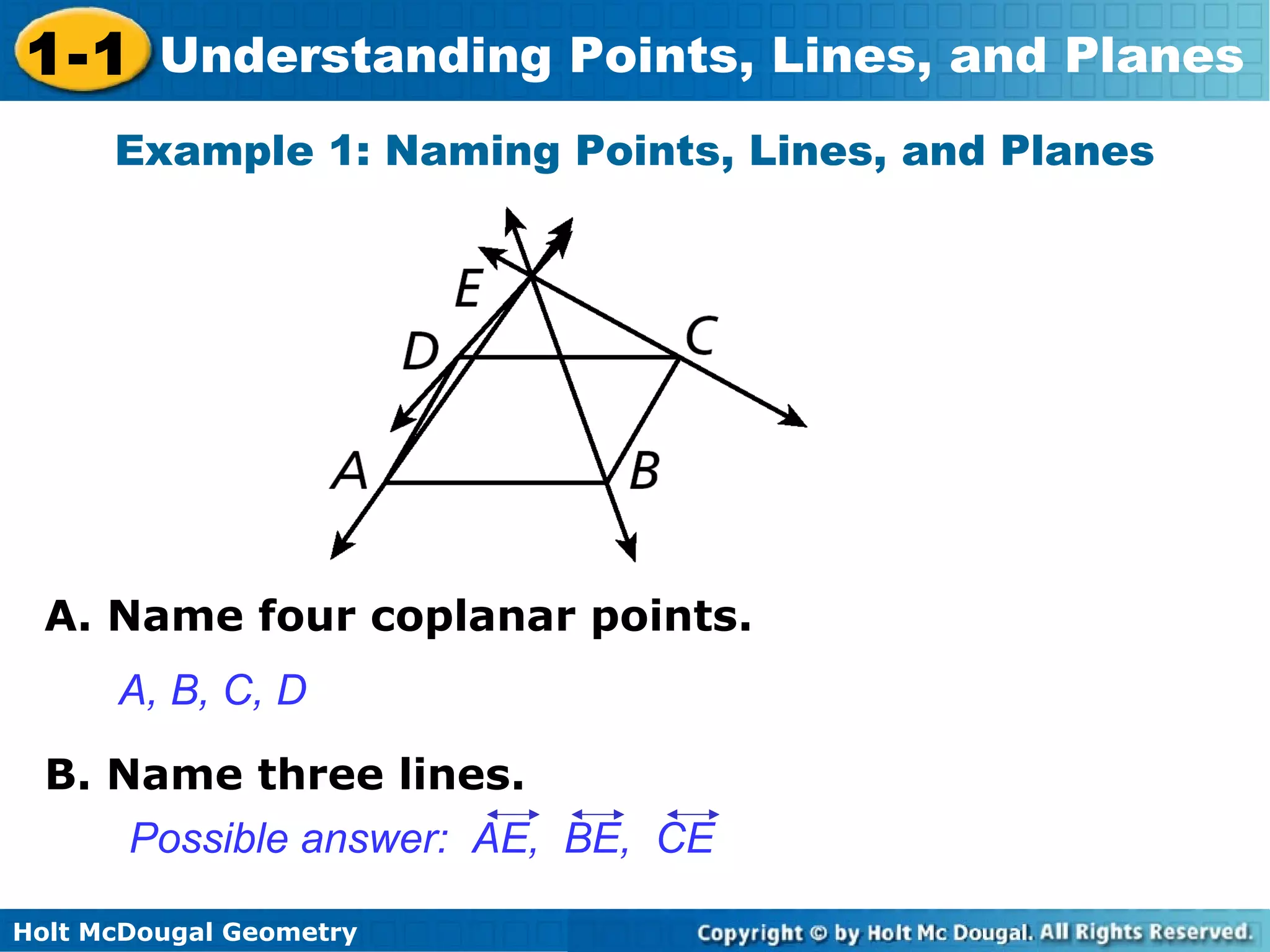 1-1 Understanding Points, Lines, and Planes
Example 1: Naming Points, Lines, and Planes

A. Name four coplanar points.
A, B, C, D
B. Name three lines.
Possible answer: AE, BE, CE
Holt McDougal Geometry

 