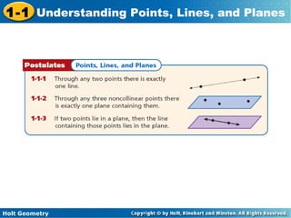 Holt Geometry
1-1 Understanding Points, Lines, and Planes
 