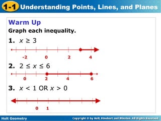 Holt Geometry
1-1 Understanding Points, Lines, and Planes
Warm Up
Graph each inequality.
1. x ≥ 3
2. 2 ≤ x ≤ 6
3. x < 1 OR x > 0
-2 0 2 4
0 2 4 6
0 1
 