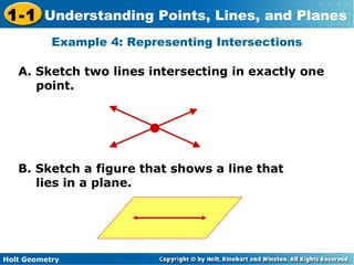 Holt Geometry
1-1 Understanding Points, Lines, and Planes
Example 4: Representing Intersections
A. Sketch two lines intersecting in exactly one
point.
B. Sketch a figure that shows a line that
lies in a plane.
 