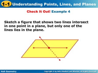 Holt Geometry
1-1 Understanding Points, Lines, and Planes
Check It Out! Example 4
Sketch a figure that shows two lines intersect
in one point in a plane, but only one of the
lines lies in the plane.
 