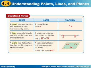 Holt Geometry
1-1 Understanding Points, Lines, and Planes
 