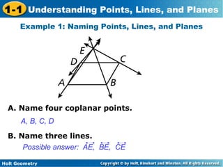 Holt Geometry
1-1 Understanding Points, Lines, and Planes
Example 1: Naming Points, Lines, and Planes
A. Name four coplanar points.
B. Name three lines.
A, B, C, D
Possible answer: AE, BE, CE
 