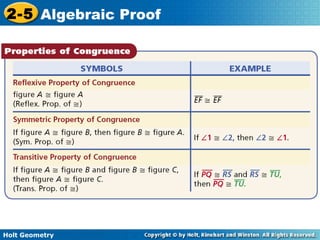 Holt Geometry
2-5 Algebraic Proof
 
