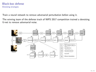 Adversarial examples in deep learning (Gregory Chatel) | PDF