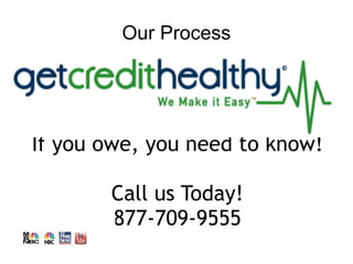 Our Process




If you owe, you need to know!

       Call us Today!
       877-709-9555
 