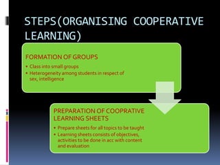 STEPS(ORGANISING COOPERATIVE 
LEARNING) 
FORMATION OF GROUPS 
• Class into small groups 
• Heterogeneity among students in respect of 
sex, intelligence 
PREPARATION OF COOPRATIVE 
LEARNING SHEETS 
• Prepare sheets for all topics to be taught 
• Learning sheets consists of objectives, 
activities to be done in acc with content 
and evaluation 
 