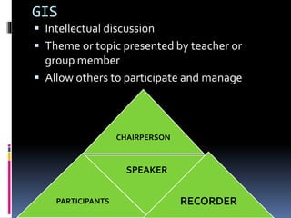 GIS 
 Intellectual discussion 
 Theme or topic presented by teacher or 
group member 
 Allow others to participate and ...