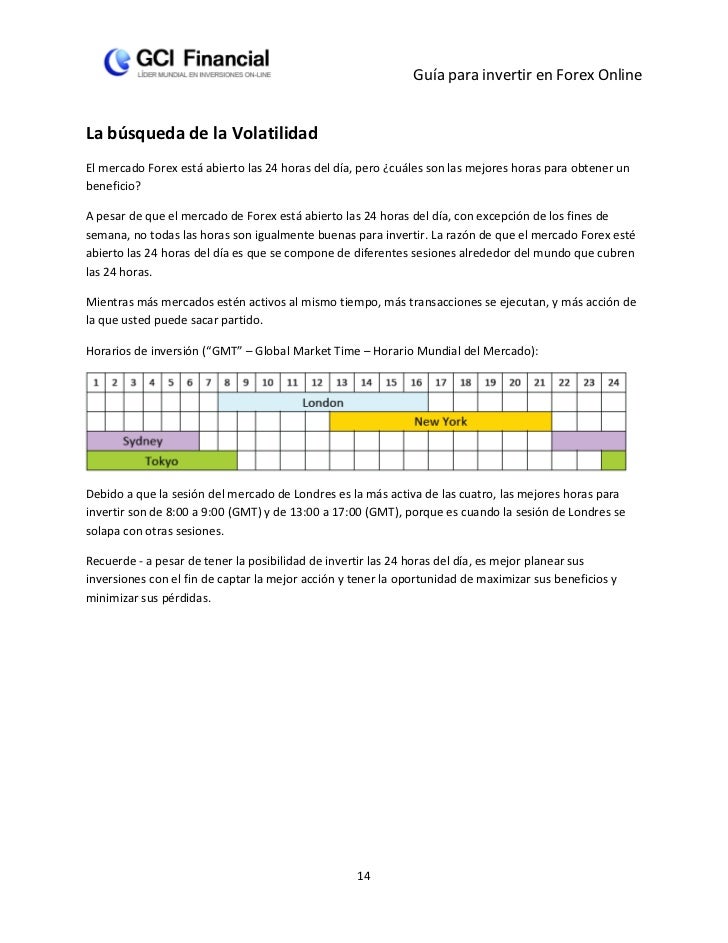 Gci forex