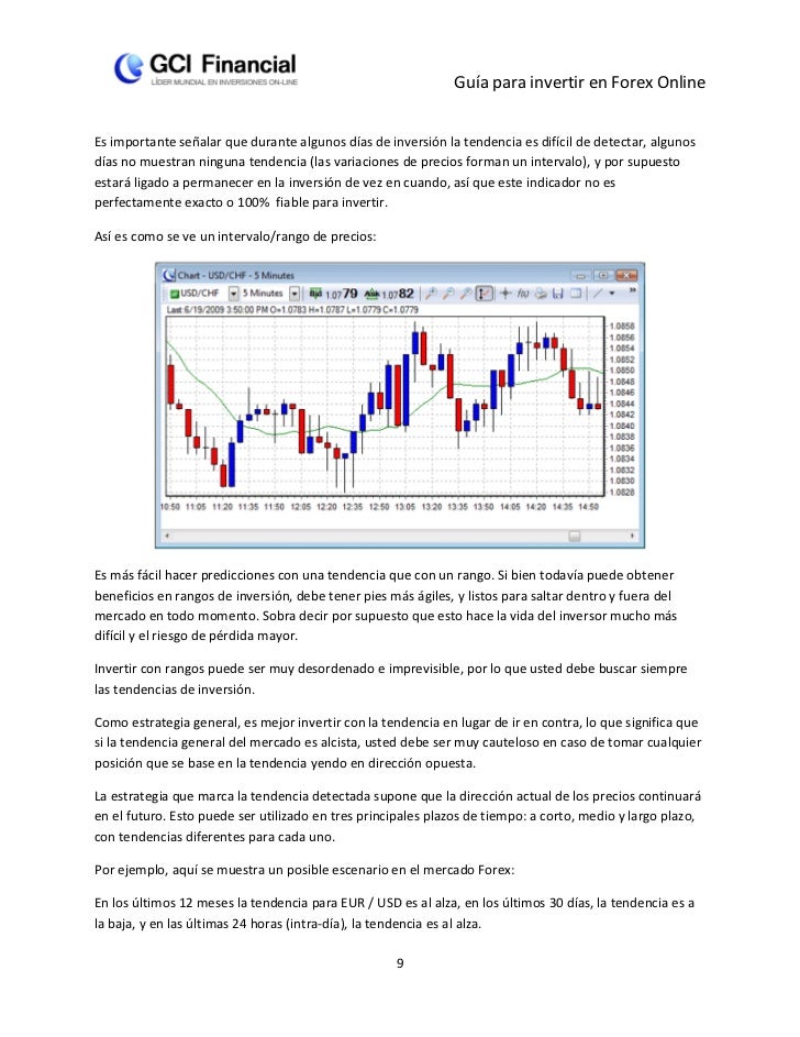 Gci forex