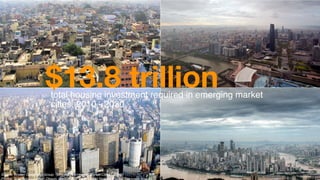 Source: Boston Consulting Group, “Winning in Emerging Market Cities,” (2010)
Photos: Wikipedia/Jonathan Olsson, Jeet221990, Flickr/United Nations Photos, Francisco Anzota
$13.8 trilliontotal housing investment required in emerging market
cities, 2010 - 2030
 