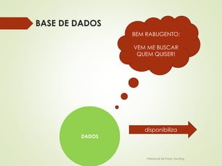 BASE DE DADOS 
BEM RABUGENTO: 
VEM ME BUSCAR 
QUEM QUISER! 
disponibiliza 
Patricia de Sá Freire, Dra.Eng. 
DADOS 
 