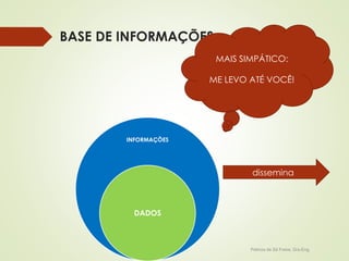 BASE DE INFORMAÇÕES 
MAIS SIMPÁTICO: 
ME LEVO ATÉ VOCÊ! 
dissemina 
Patricia de Sá Freire, Dra.Eng. 
INFORMAÇÕES 
DADOS 
 