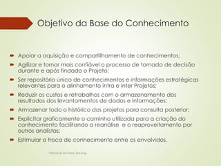 Objetivo da Base do Conhecimento 
 Apoiar a aquisição e compartilhamento de conhecimentos; 
 Agilizar e tornar mais confiável o processo de tomada de decisão 
durante e após findado o Projeto; 
 Ser repositório único de conhecimentos e informações estratégicas 
relevantes para o alinhamento intra e inter Projetos; 
 Reduzir os custos e retrabalhos com o armazenamento dos 
resultados dos levantamentos de dados e informações; 
 Armazenar todo o histórico dos projetos para consulta posterior; 
 Explicitar graficamente o caminho utilizada para a criação do 
conhecimento facilitando a reanálise e o reaproveitamento por 
outros analistas; 
 Estimular a troca de conhecimento entre os envolvidos. 
Patricia de Sá Freire, Dra.Eng. 
 