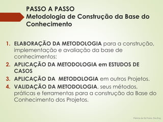PASSO A PASSO 
Metodologia de Construção da Base do 
Conhecimento 
1. ELABORAÇÃO DA METODOLOGIA para a construção, 
Patricia de Sá Freire, Dra.Eng. 
implementação e avaliação da base de 
conhecimentos: 
2. APLICAÇÃO DA METODOLOGIA em ESTUDOS DE 
CASOS 
3. APLICAÇÃO DA METODOLOGIA em outros Projetos. 
4. VALIDAÇÃO DA METODOLOGIA, seus métodos, 
práticas e ferramentas para a construção da Base do 
Conhecimento dos Projetos. 
 