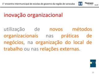 10
1° encontro intermunicipal de escolas de governo da região de sorocaba
utilização de novos métodos
organizacionais nas práticas de
negócios, na organização do local de
trabalho ou nas relações externas.
inovação organizacional
 