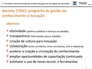 15
1° encontro intermunicipal de escolas de governo da região de sorocaba
objetivos
 efetividade (políticas públicas e serviços ao cidadão)
 transparência (informações para o cidadão)
 criação de cultura para inovação
 colaboração (entre servidores, entre secretarias, com a cidadania)
 acelerar a criação e circulação do conhecimento
 ampliar oportunidades de capacitação continuada
 estimular o uso de novas tecnol. e ferramentas
 