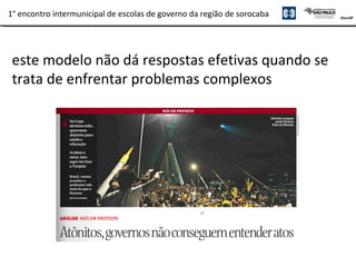 1° encontro intermunicipal de escolas de governo da região de sorocaba
este modelo não dá respostas efetivas quando se
trata de enfrentar problemas complexos
 