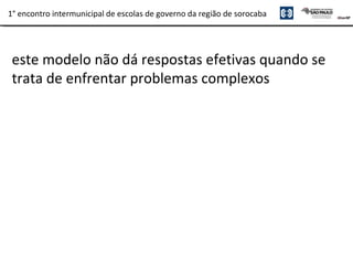 1° encontro intermunicipal de escolas de governo da região de sorocaba
este modelo não dá respostas efetivas quando se
trata de enfrentar problemas complexos
 