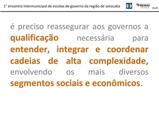 1° encontro intermunicipal de escolas de governo da região de sorocaba
é preciso reassegurar aos governos a
qualificação necessária para
entender, integrar e coordenar
cadeias de alta complexidade,
envolvendo os mais diversos
segmentos sociais e econômicos.
 