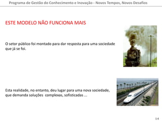 Programa de Gestão do Conhecimento e Inovação - Novos Tempos, Novos Desafios




ESTE MODELO NÃO FUNCIONA MAIS


O setor público foi montado para dar resposta para uma sociedade
que já se foi.




Esta realidade, no entanto, deu lugar para uma nova sociedade,
que demanda soluções complexas, sofisticadas ...




                                                                                 14
 