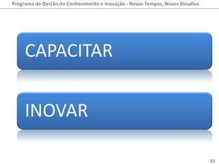 Programa de Gestão do Conhecimento e Inovação - Novos Tempos, Novos Desafios




     CAPACITAR


     INOVAR

                                                                               22
 