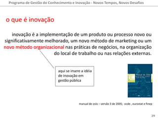 Programa de Gestão do Conhecimento e Inovação - Novos Tempos, Novos Desafios



 o que é inovação

    inovação é a implementação de um produto ou processo novo ou
significativamente melhorado, um novo método de marketing ou um
novo método organizacional nas práticas de negócios, na organização
                       do local de trabalho ou nas relações externas.


                             aqui se insere a idéia
                             de inovação em
                             gestão pública




                                          manual de oslo – versão 3 de 2005; ocde , eurostat e finep


                                                                                                   29
 