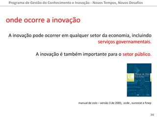 Programa de Gestão do Conhecimento e Inovação - Novos Tempos, Novos Desafios



onde ocorre a inovação
A inovação pode ocorrer em qualquer setor da economia, incluindo
                                        serviços governamentais.

               A inovação é também importante para o setor público.




                                       manual de oslo – versão 3 de 2005; ocde , eurostat e finep


                                                                                                30
 