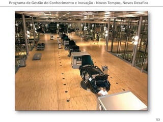 Programa de Gestão do Conhecimento e Inovação - Novos Tempos, Novos Desafios




                                                                               53
 