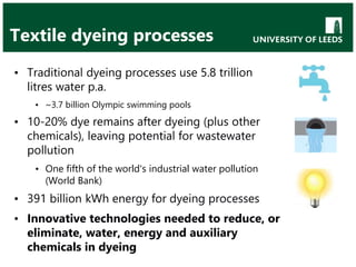 Textile dyeing processes
• Traditional dyeing processes use 5.8 trillion
litres water p.a.
• ~3.7 billion Olympic swimming pools
• 10-20% dye remains after dyeing (plus other
chemicals), leaving potential for wastewater
pollution
• One fifth of the world's industrial water pollution
(World Bank)
• 391 billion kWh energy for dyeing processes
• Innovative technologies needed to reduce, or
eliminate, water, energy and auxiliary
chemicals in dyeing
 