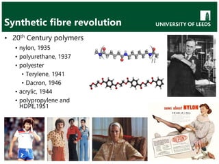 Synthetic fibre revolution
• 20th Century polymers
• nylon, 1935
• polyurethane, 1937
• polyester
• Terylene, 1941
• Dacron, 1946
• acrylic, 1944
• polypropylene and
HDPE,1951
 