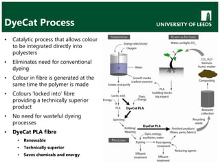 DyeCat Process
• Catalytic process that allows colour
to be integrated directly into
polyesters
• Eliminates need for conventional
dyeing
• Colour in fibre is generated at the
same time the polymer is made
• Colours ‘locked into’ fibre
providing a technically superior
product
• No need for wasteful dyeing
processes
• DyeCat PLA fibre
• Renewable
• Technically superior
• Saves chemicals and energy
 